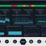 Why Employee Activity Monitoring Software is Essential for Modern Workplaces