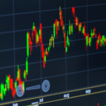 What You Need to Know About Market Correlations